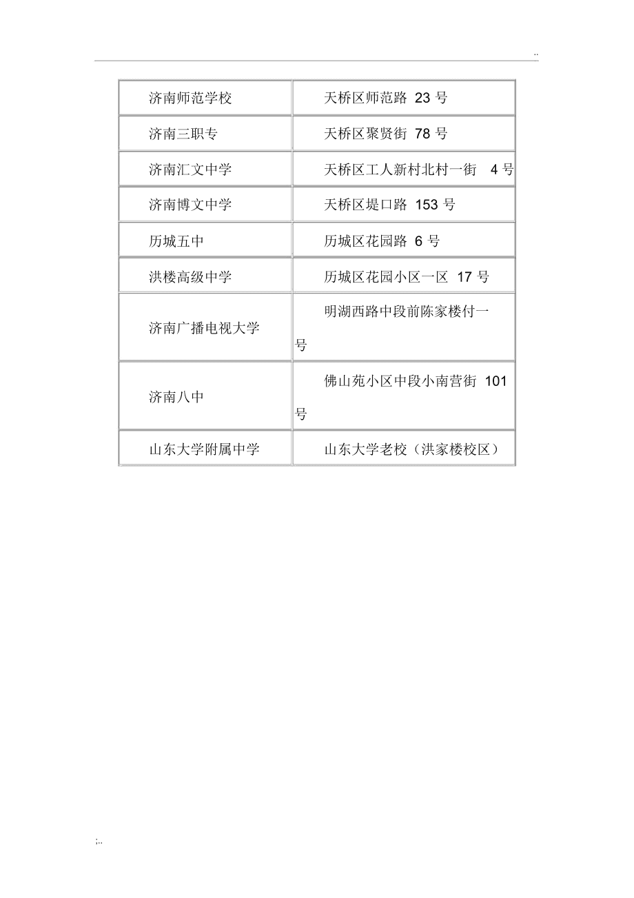 濟(jì)南研究生考點(diǎn)(專(zhuān)科考研究生)-圖1