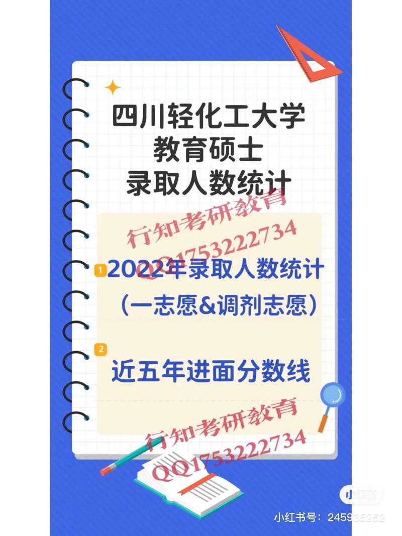四川輕化工大學研究生好考嗎(四川輕化工2024招生專業目錄)-圖1