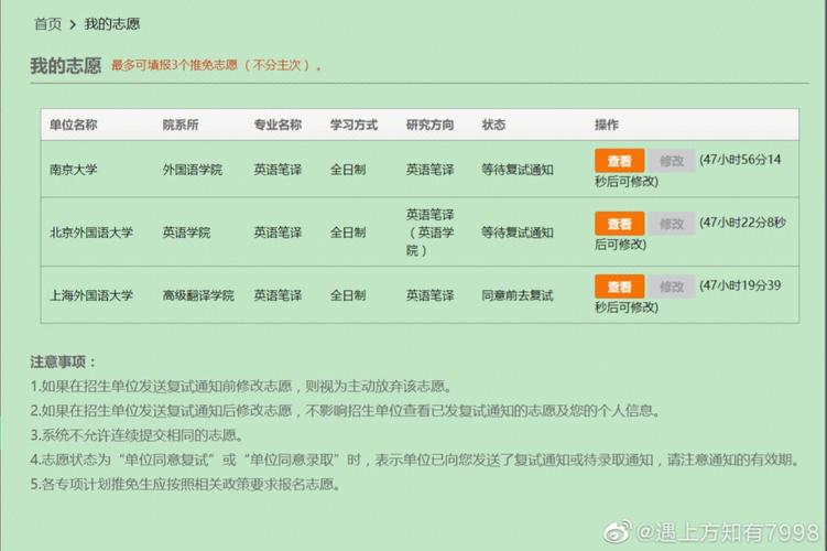 保研三個(gè)志愿按順序錄取(平行志愿投檔是什么意思)-圖1