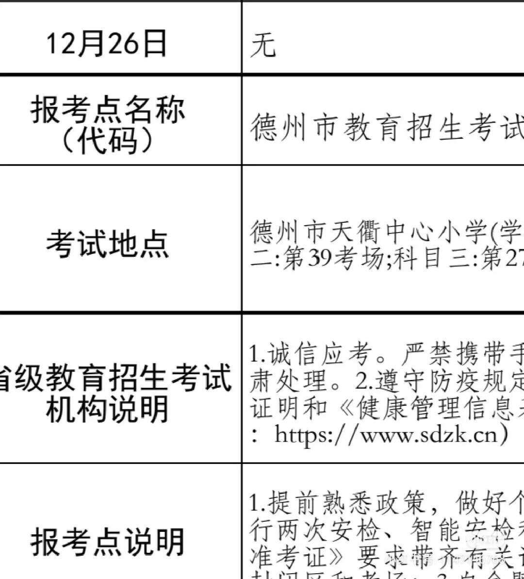 2023德州考研考點對應(yīng)學(xué)校(考研)-圖1