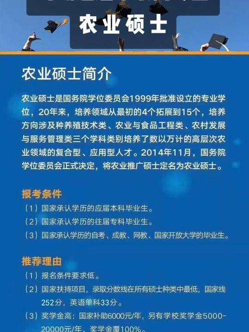 學農業的研究生有出路嗎(農業研究生)-圖1