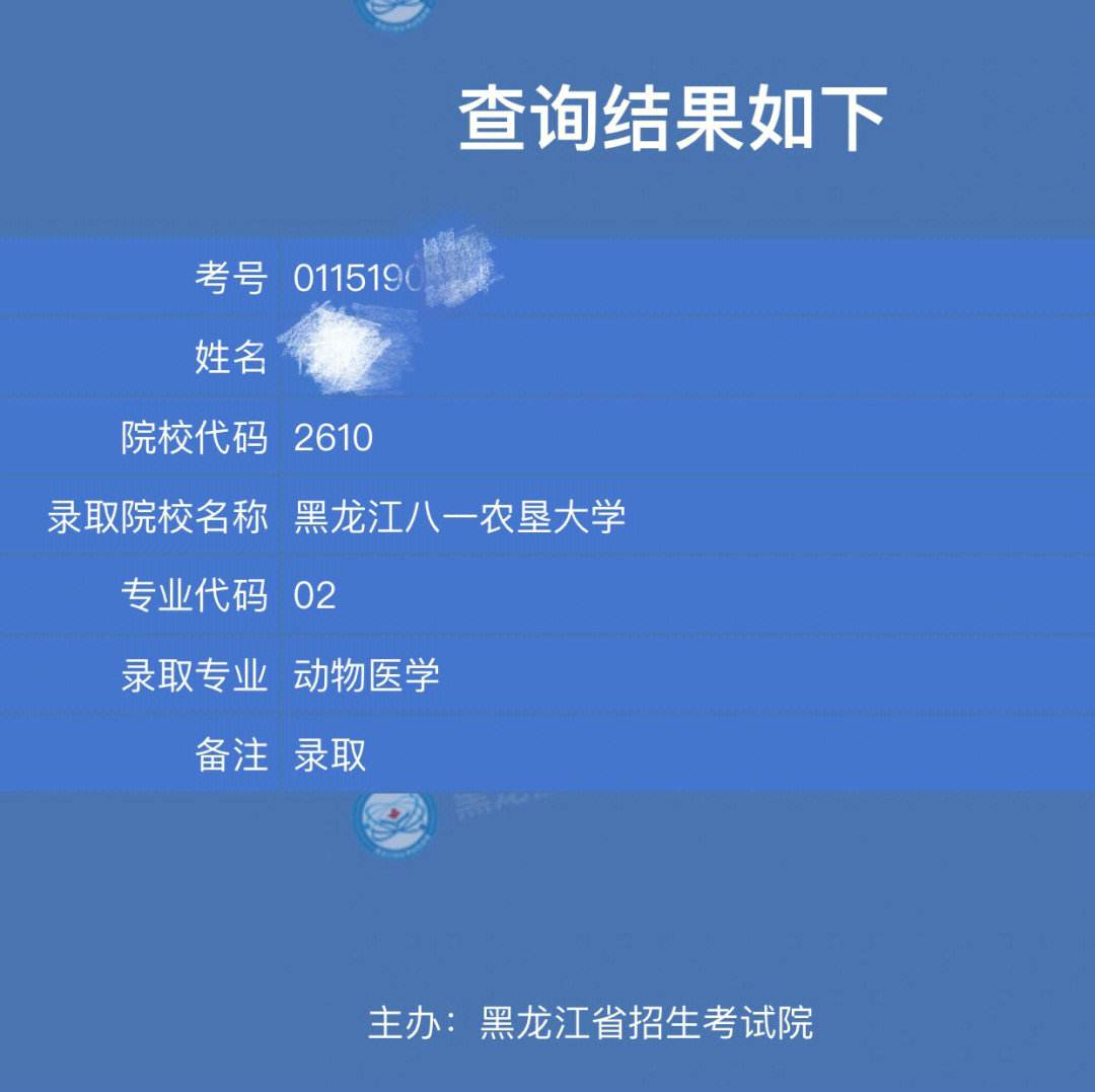 動物醫(yī)學(xué)考研好上岸嗎(醫(yī)學(xué)考研最好的培訓(xùn)機(jī)構(gòu))-圖1