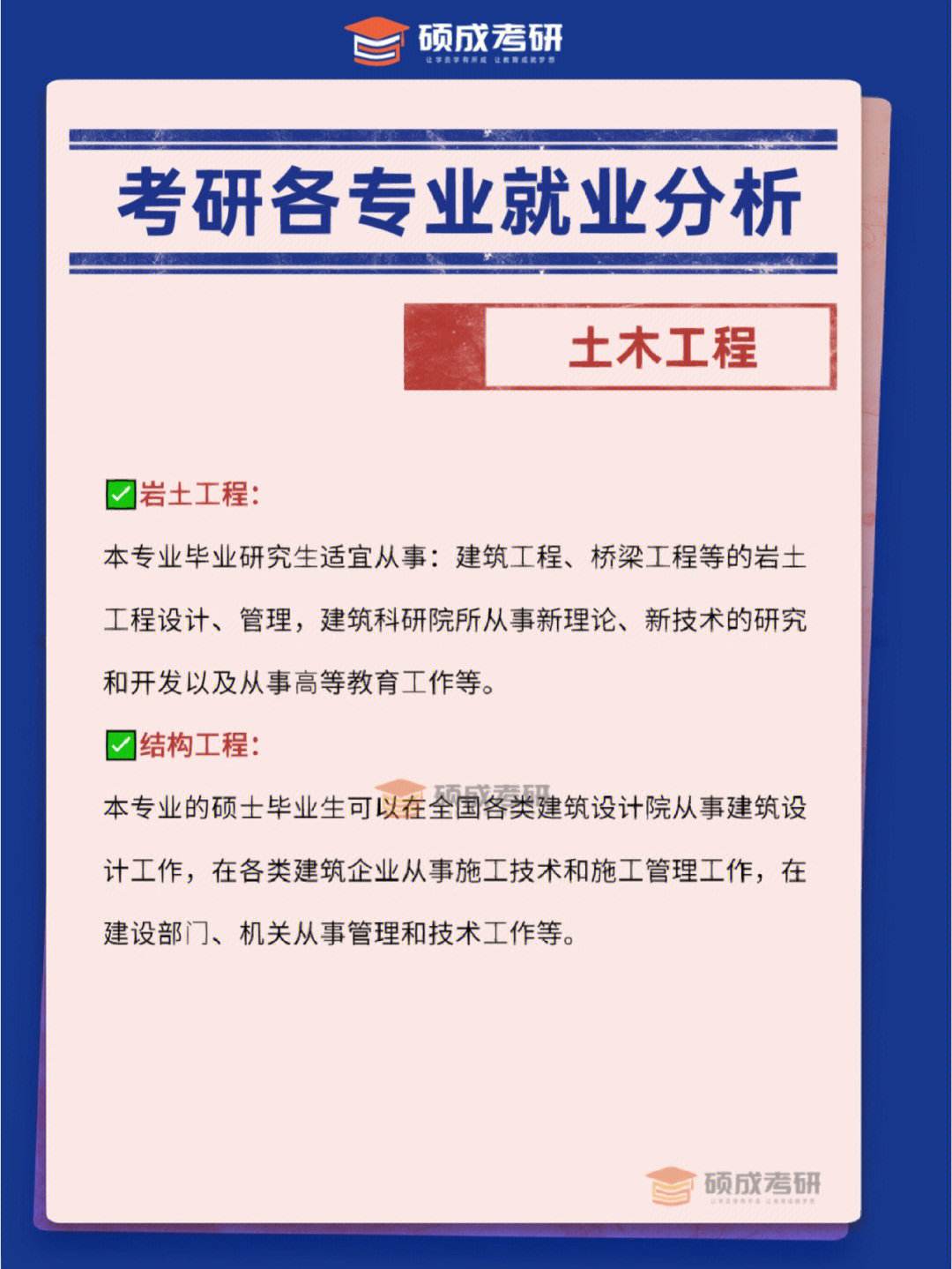 土木水利專碩好就業(yè)嗎(工程管理考研方向及學校選擇)-圖1