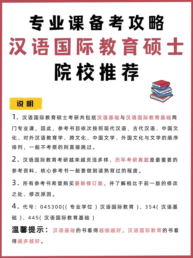 漢語國際教育考研哪個學(xué)校好考(考研)-圖1