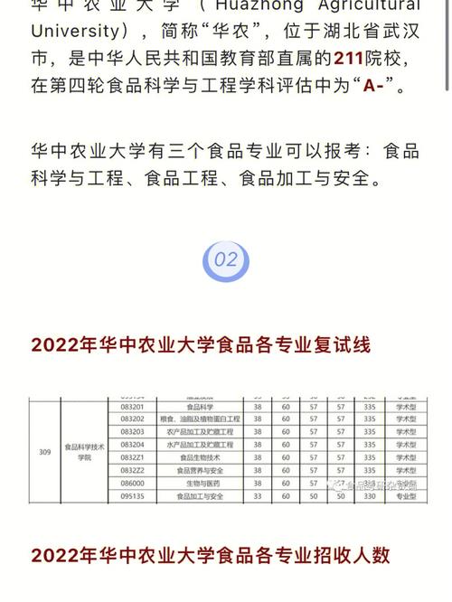 農(nóng)業(yè)大學(xué)考研考哪個(gè)好-圖1