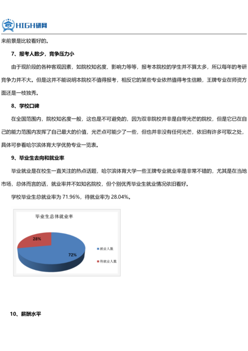 哈爾濱體育學(xué)院考研分?jǐn)?shù)線(二本體育大學(xué)分?jǐn)?shù)線)-圖1