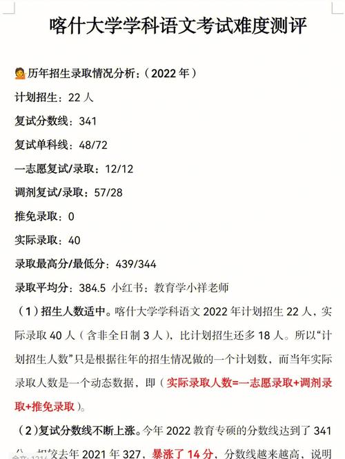 喀什大學考研率高嗎(考研的備考方法)-圖1