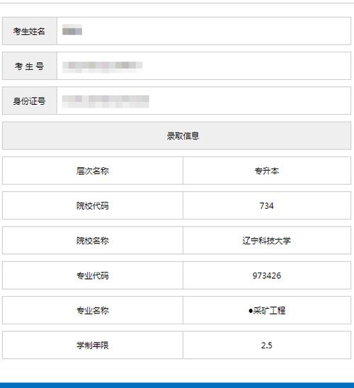 考研從考生編號(hào)看學(xué)校(沒(méi)有學(xué)位證能考研嗎)-圖1