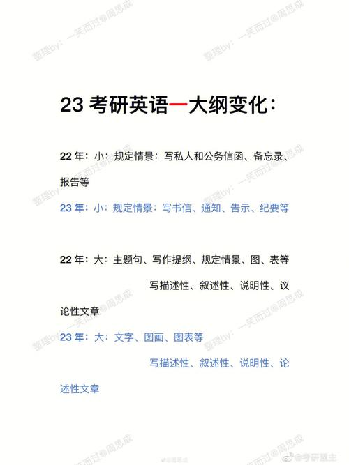 當英語老師考研究生要考什么專業(yè)(師范類英語專業(yè)考研方向)-圖1