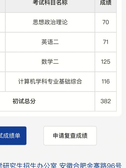 考研成績(jī)?nèi)绾尾槐粍e人隨便查(研究生成績(jī)查詢(xún)2024)-圖1