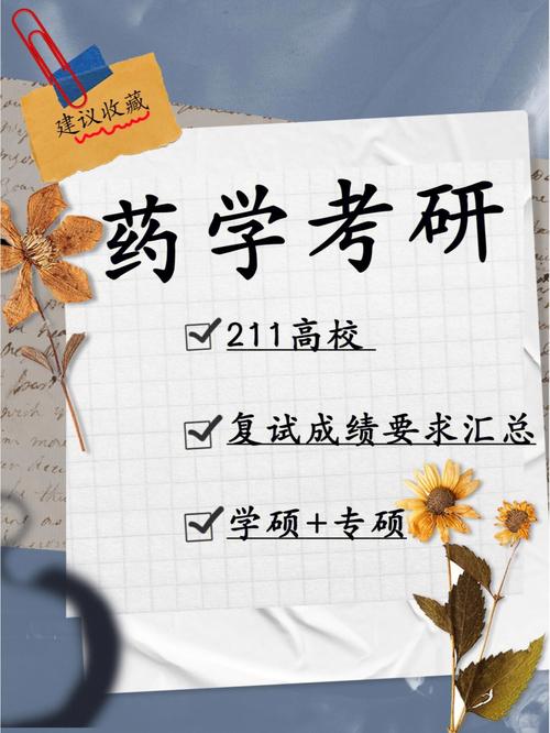 藥學(xué)考研培訓(xùn)學(xué)校(考研有必要上培訓(xùn)班嗎)-圖1