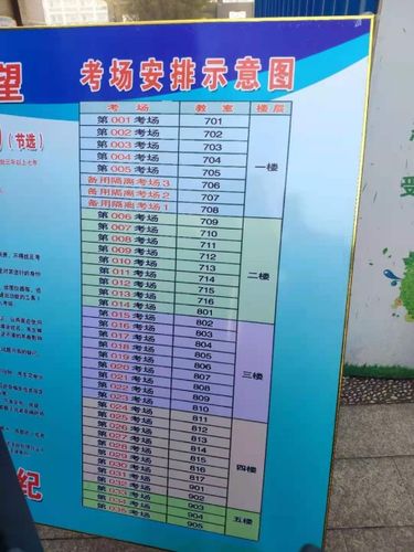 銅陵往屆生考研考點(銅陵學院招研究生嗎)-圖1