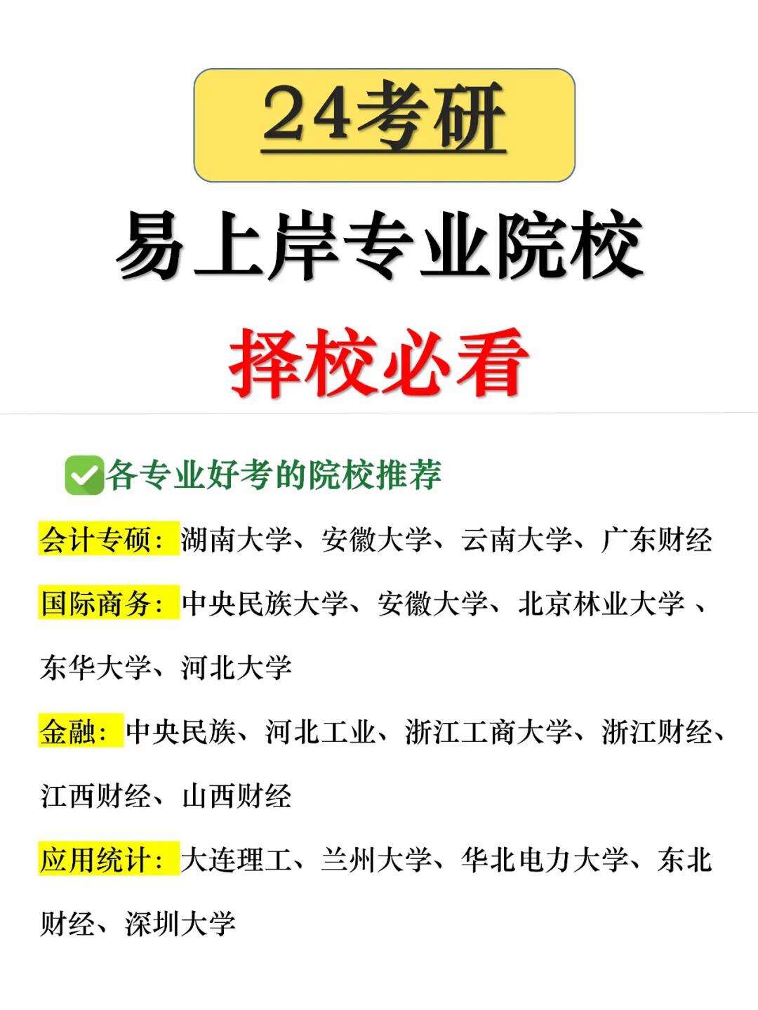 陜西考研容易上岸的學(xué)校(考研)-圖1
