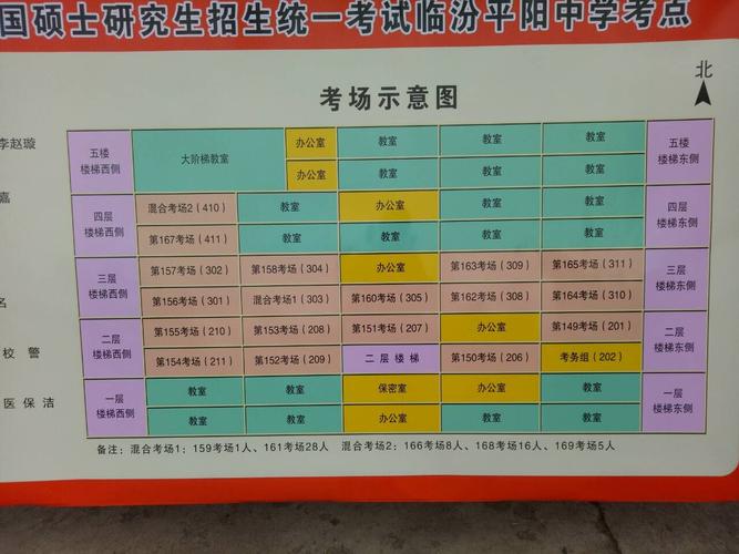 臨汾市考研考點(diǎn)有哪些(關(guān)于考研的基本常識(shí))-圖1 臨汾市考研考點(diǎn)有哪些(關(guān)于考研的基本常識(shí))-圖1