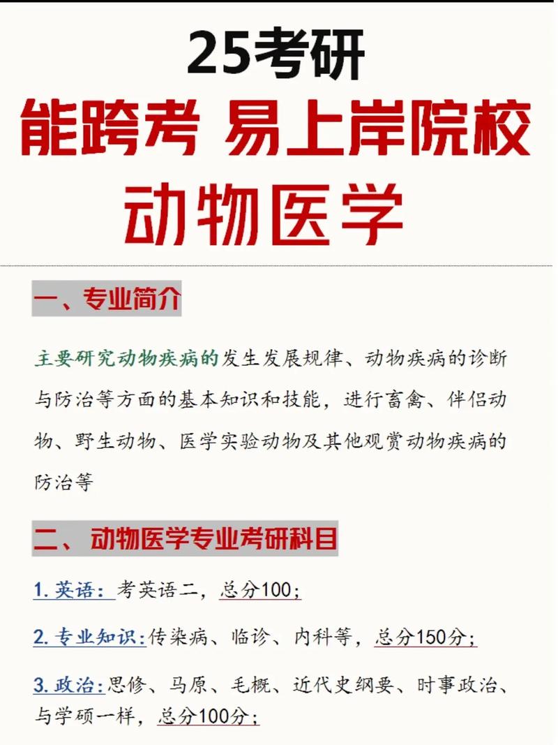 獸醫(yī)??瓶佳兄磺笊习兜膶W(xué)校(獸醫(yī)考研學(xué)校排名)-圖1 獸醫(yī)專科考研只求上岸的學(xué)校(獸醫(yī)考研學(xué)校排名)-圖1