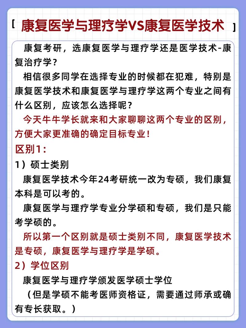 康復(fù)醫(yī)學(xué)與理療學(xué)考研科目(考研最靠譜的機(jī)構(gòu))-圖1 康復(fù)醫(yī)學(xué)與理療學(xué)考研科目(考研最靠譜的機(jī)構(gòu))-圖1