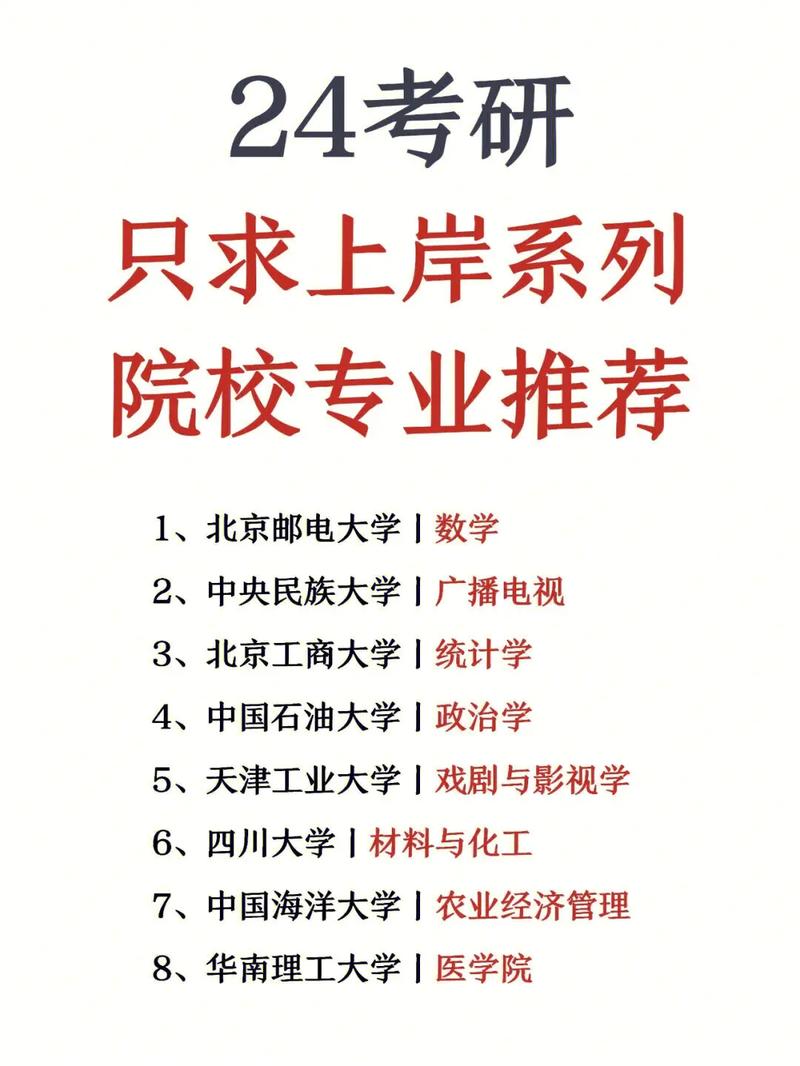 西安考研容易上岸的學校(跨專業考研怎么考)-圖1 西安考研容易上岸的學校(跨專業考研怎么考)-圖1