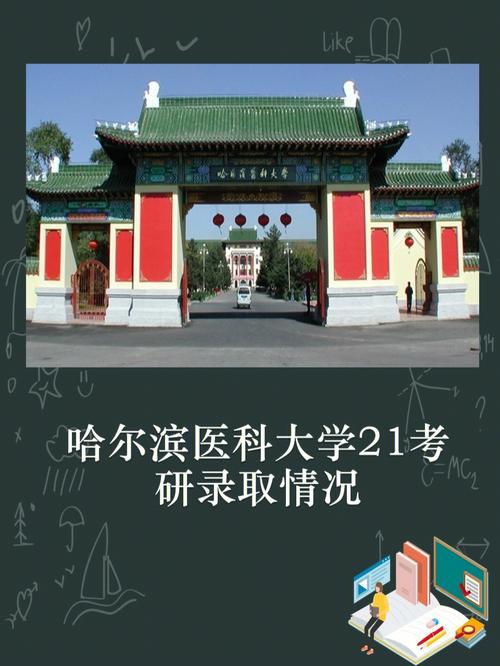 哈爾濱醫(yī)科大學(xué)研究生好考嗎(中醫(yī)研究生最好考的院校)-圖1 哈爾濱醫(yī)科大學(xué)研究生好考嗎(中醫(yī)研究生最好考的院校)-圖1