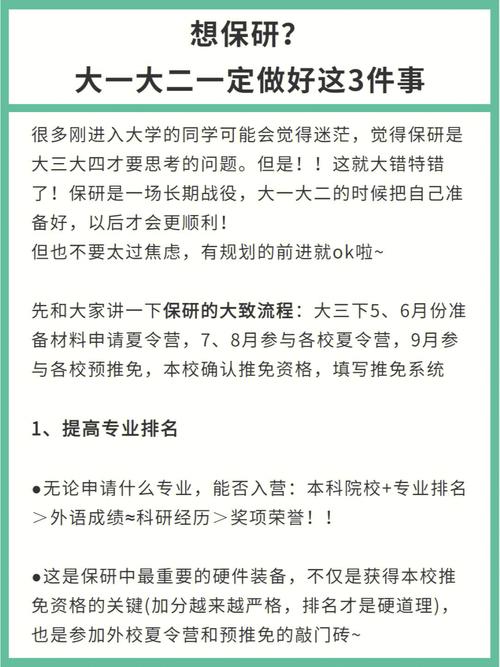 大三就知道被保研了嗎(口碑最好的保研機構)-圖1