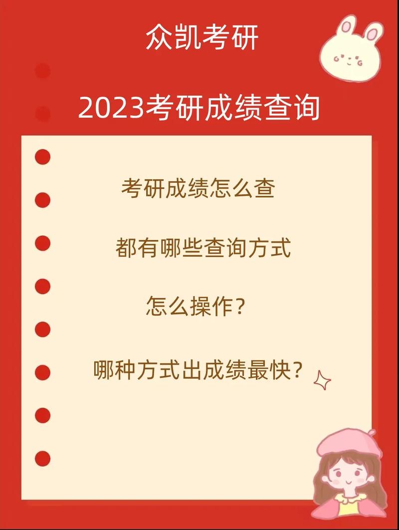 如何查詢之前的考研成績(怎么查幾年前的考研成績)-圖1
