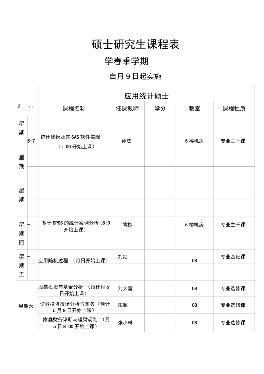 研究生數(shù)學(xué)課程學(xué)什么(不用考數(shù)學(xué)的研究生專業(yè))-圖1 研究生數(shù)學(xué)課程學(xué)什么(不用考數(shù)學(xué)的研究生專業(yè))-圖1