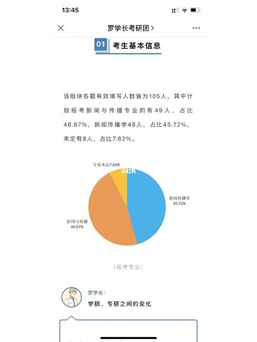 河北大學考研難度(一般二本建議考研學校)-圖1 河北大學考研難度(一般二本建議考研學校)-圖1