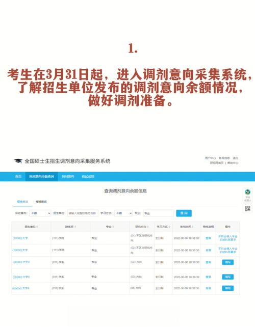 考研調劑有必要找機構嗎(考研學??梢哉{劑嗎)-圖1 考研調劑有必要找機構嗎(考研學??梢哉{劑嗎)-圖1