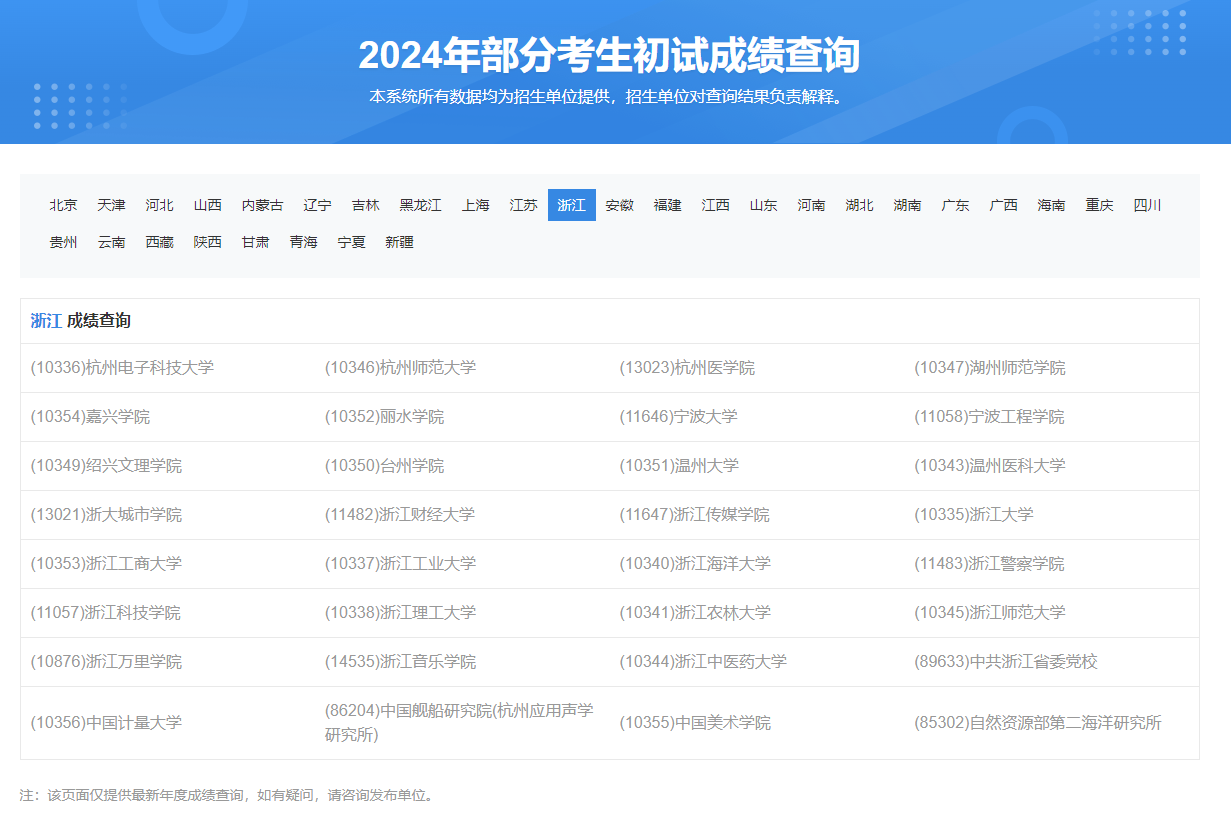 考研成績查詢入口關閉(中注協成績查詢入口)-圖1 考研成績查詢入口關閉(中注協成績查詢入口)-圖1