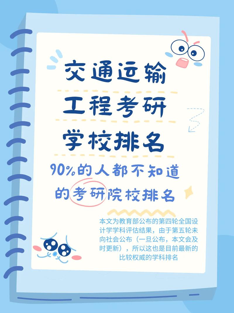 交通運(yùn)輸考研好考嗎(交通運(yùn)輸專業(yè)考研考哪些科目)-圖1