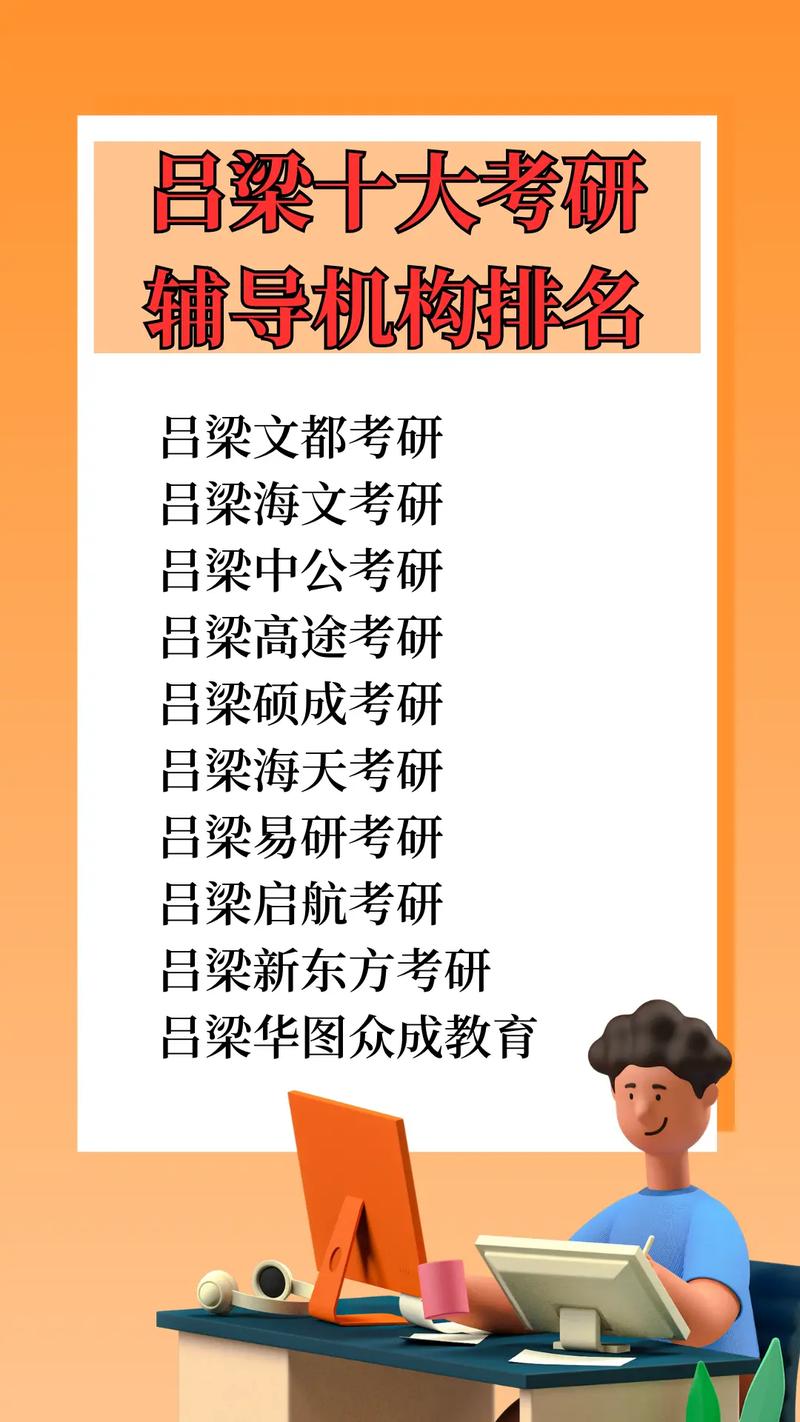 呂梁考研考點(diǎn)有哪些(呂梁學(xué)院考研情況)-圖1