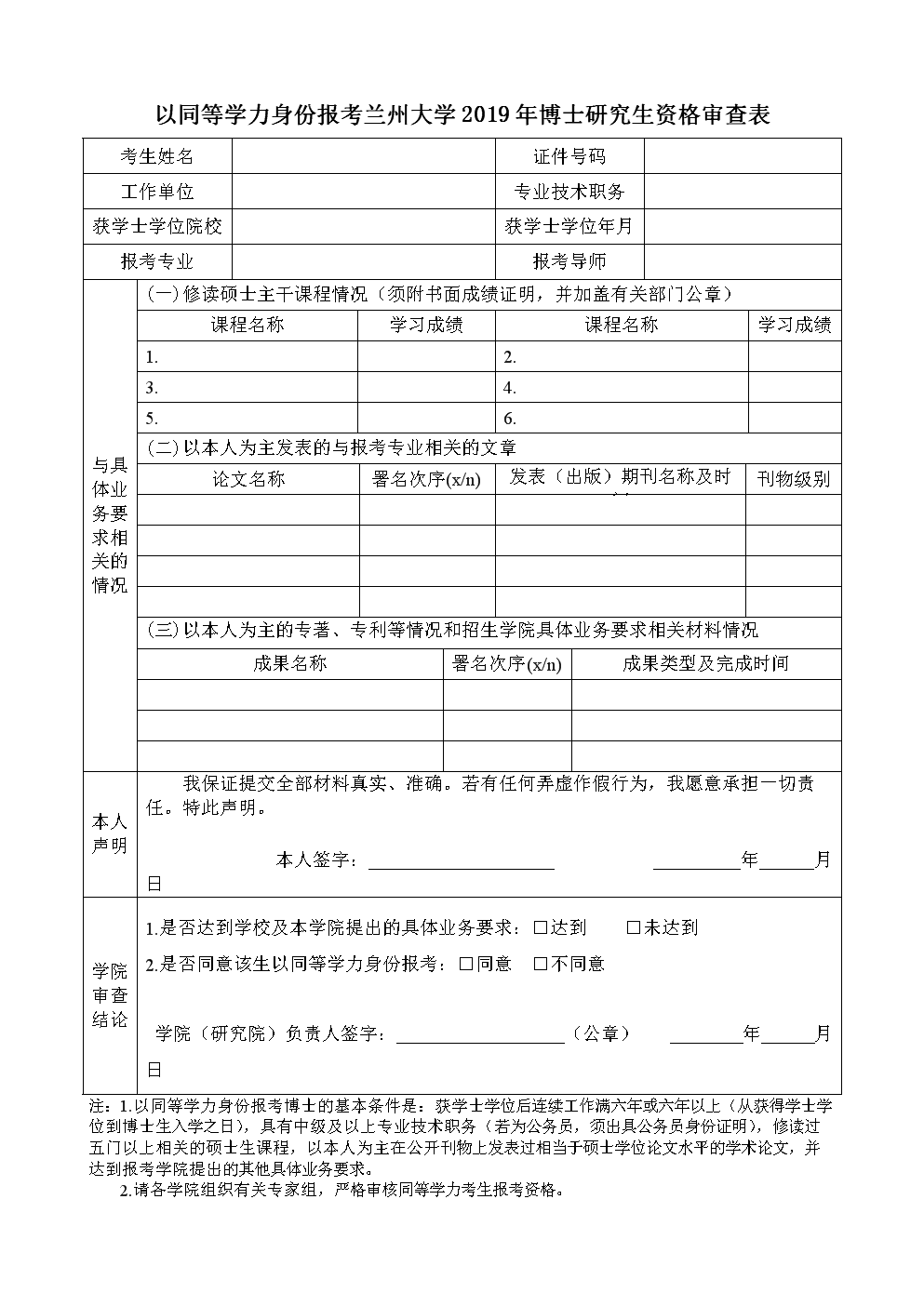 研究生入學(xué)資格審查的內(nèi)容包括哪些(武漢大學(xué)研究生報(bào)考條件)-圖1