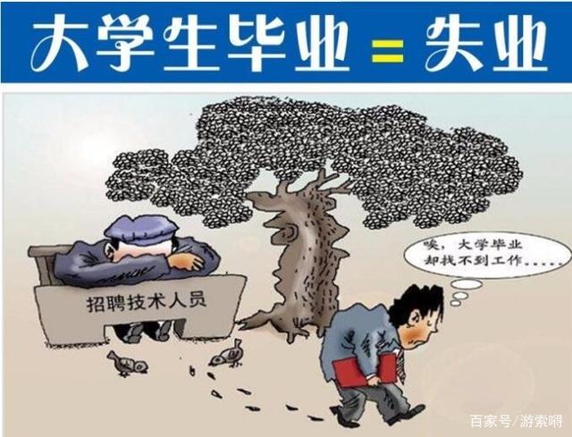 應(yīng)用經(jīng)濟(jì)學(xué)碩士就業(yè)太難了(應(yīng)用經(jīng)濟(jì)學(xué)考研難度排名)-圖1