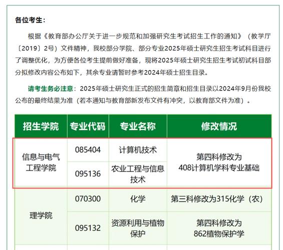 山東考研好考的學(xué)校(考研34所自命題的學(xué)校)-圖1