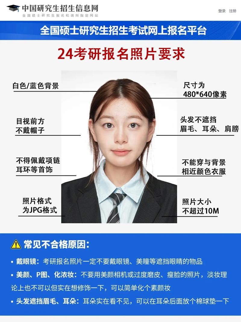 考研證件照一定要是三個月之內的嗎(考研照片海馬體不通過)-圖1