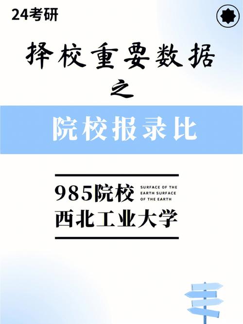 西北工業大學報錄比-圖1
