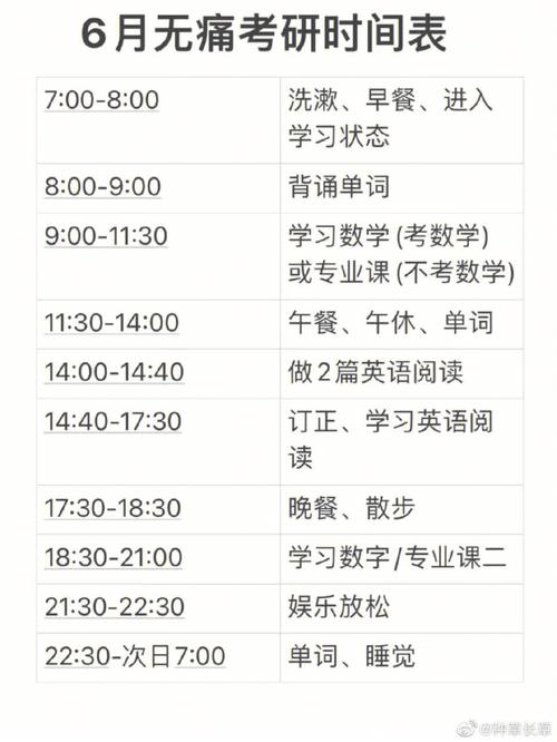 考研三個月的準備時間夠嗎-圖1