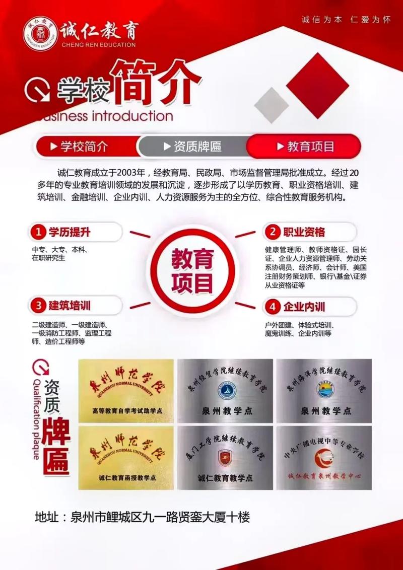 學歷提升的正規(guī)機構(gòu)(成人教育培訓機構(gòu))-圖1