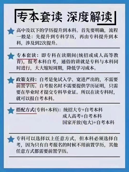 自考專(zhuān)本套讀的坑爹之處(2024年自考政策改革)-圖1