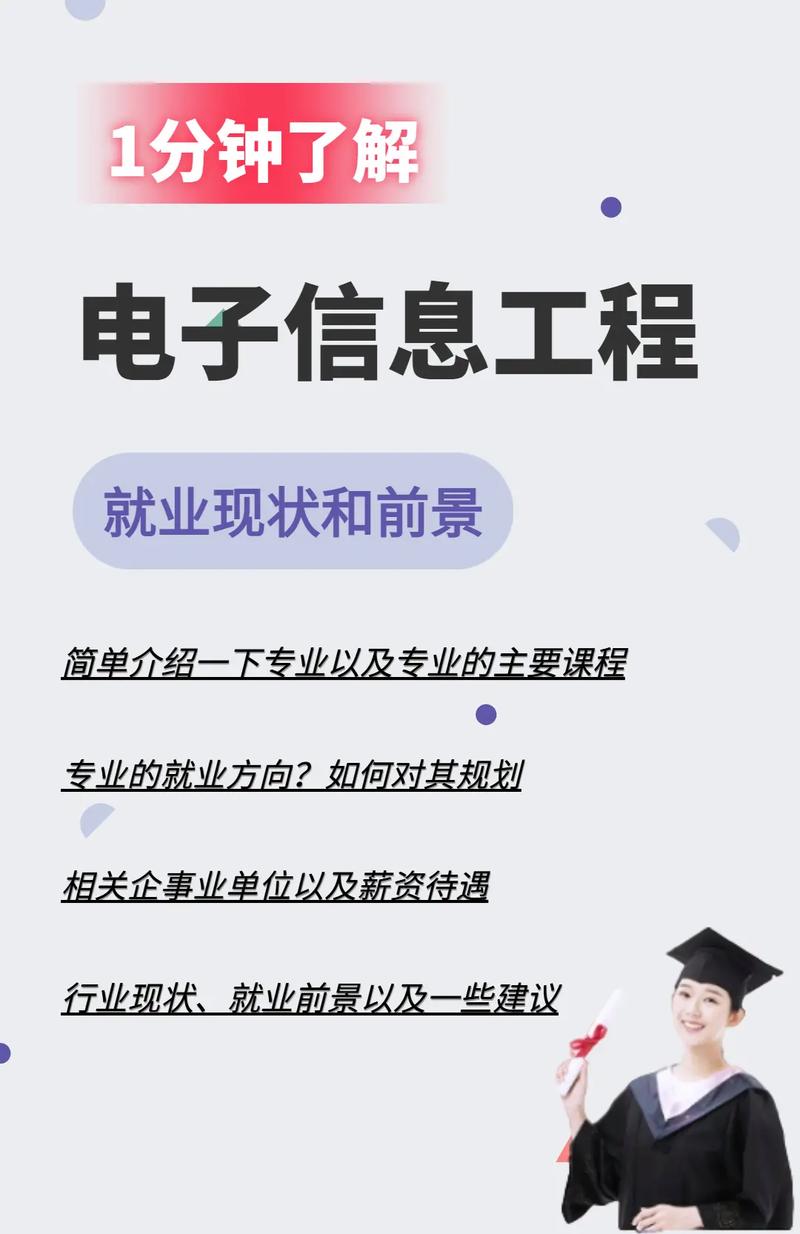 女生學電子信息工程就業方向(張雪峰談電子信息專業考研)-圖1