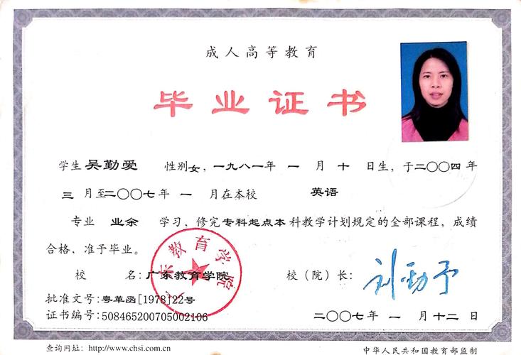 修學(xué)歷(自己怎么提升學(xué)歷)-圖1