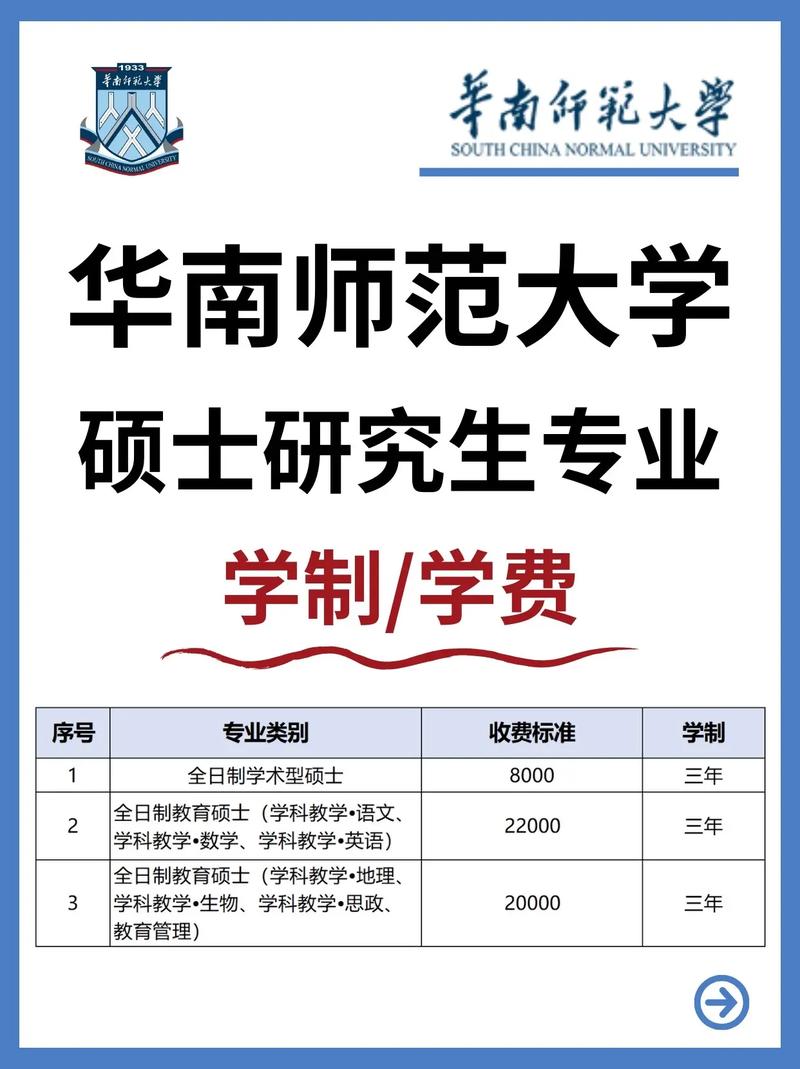 教育學碩士擇校(教育學專碩有哪些專業)-圖1