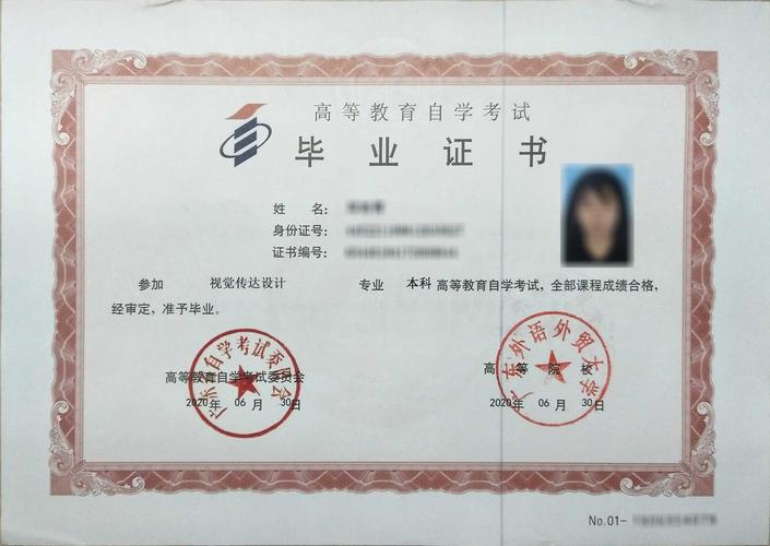 廣外自考(廣東外語外貿(mào)大學(xué)自考專業(yè)有哪些)-圖1