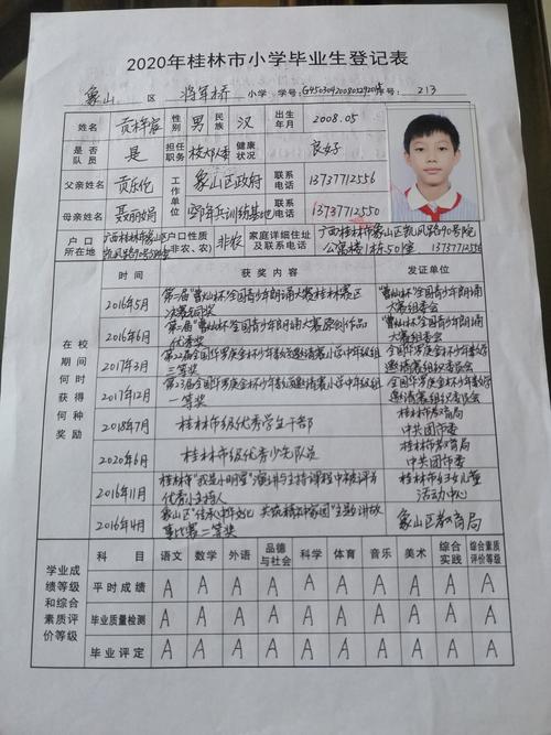 畢業(yè)生登記表有人查嗎(去人才市場存檔案需要什么)-圖1