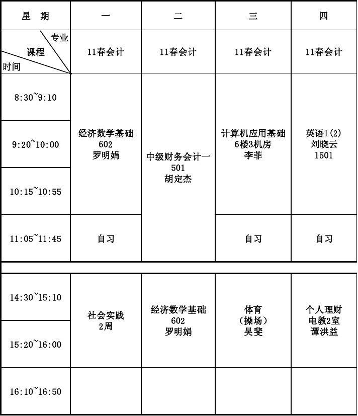 大專會(huì)計(jì)學(xué)什么課程(專科會(huì)計(jì)類專業(yè)有哪些)-圖1