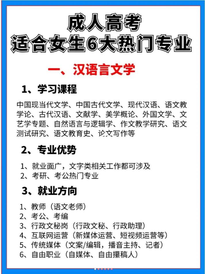 成人高考熱門專業(yè)有哪些(成人本科最吃香的專業(yè))-圖1