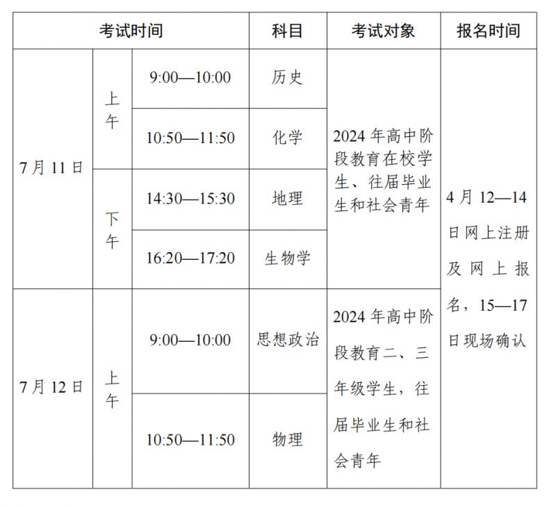 2024年深圳10月自學(xué)考試什么時候報名(自考每年考試時間)-圖1
