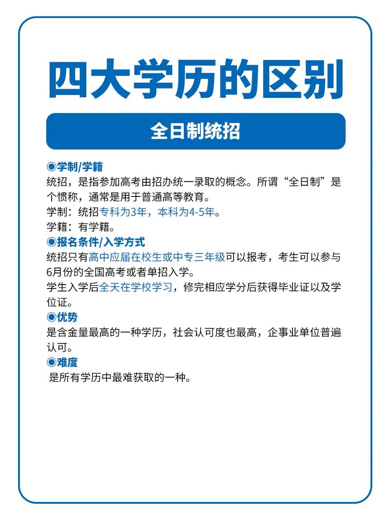 在職學歷和全日制學歷的區別(在職本科和成人本科的區別)-圖1