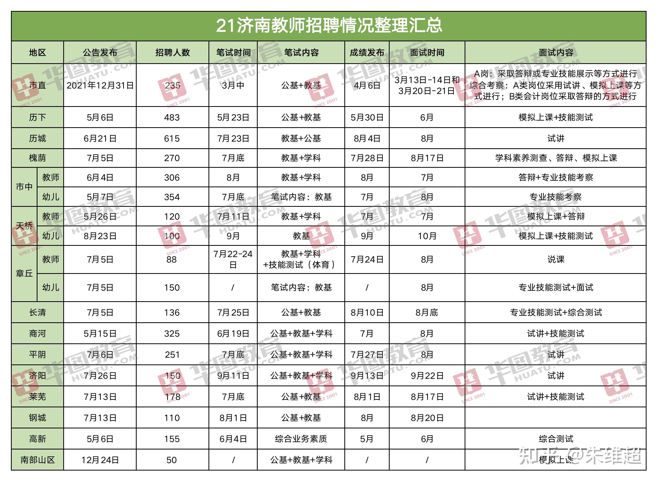 考編都有什么編制(事業(yè)編制的相關(guān)政策)-圖1
