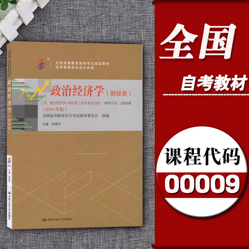 自考本科經(jīng)濟(jì)學(xué)(我花錢(qián)買(mǎi)了一個(gè)函授本科)-圖1