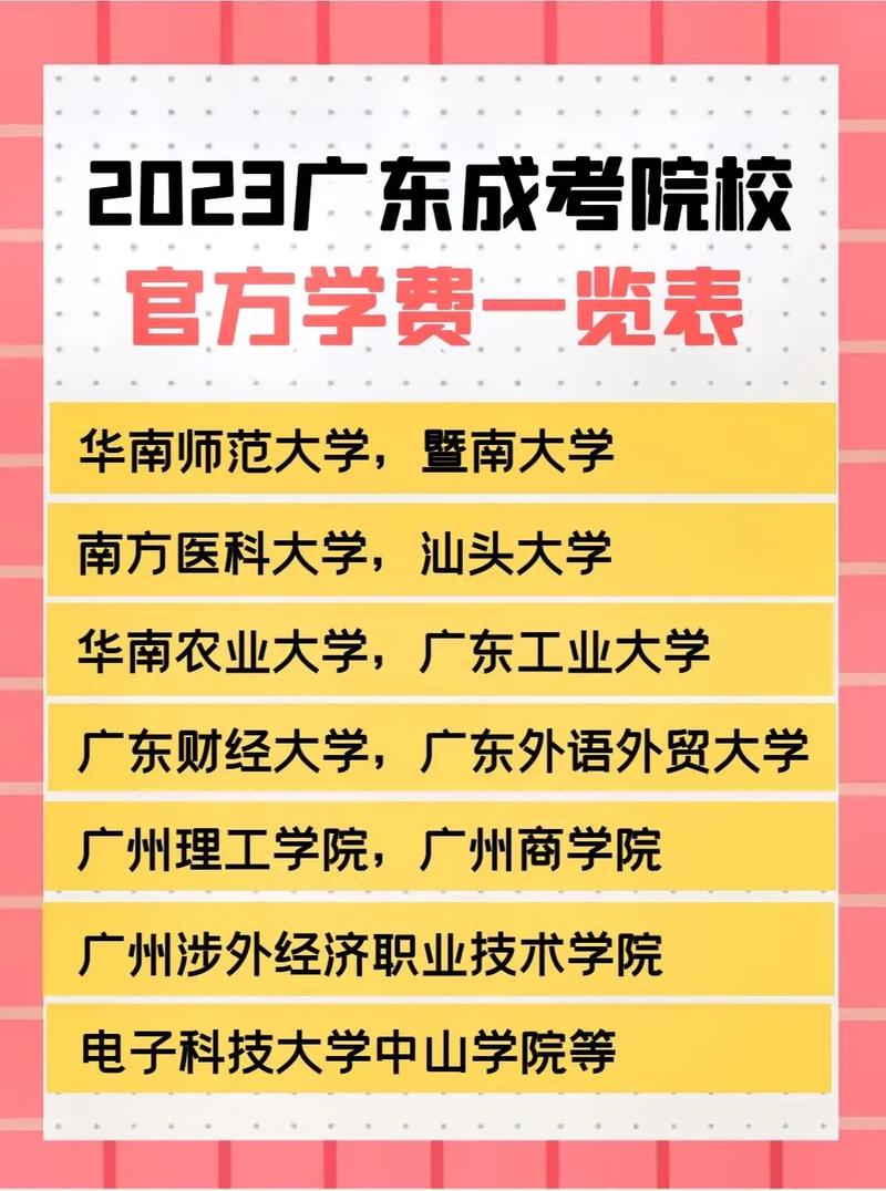 廣東省成人高考可以報名哪些學校(成人高考的條件與要求)-圖1